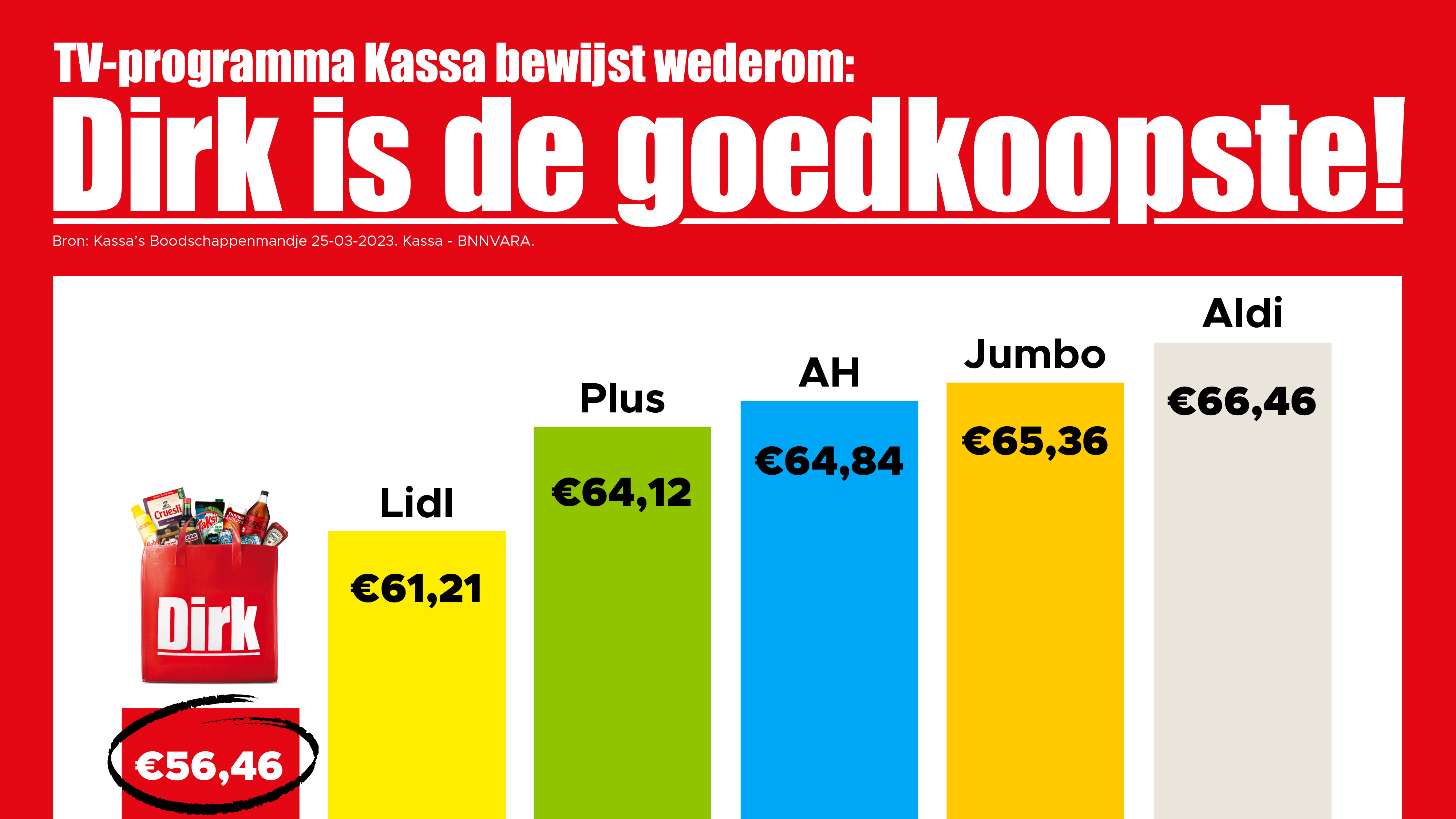 kassa