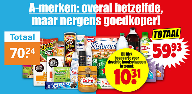 A-merken vergelijking