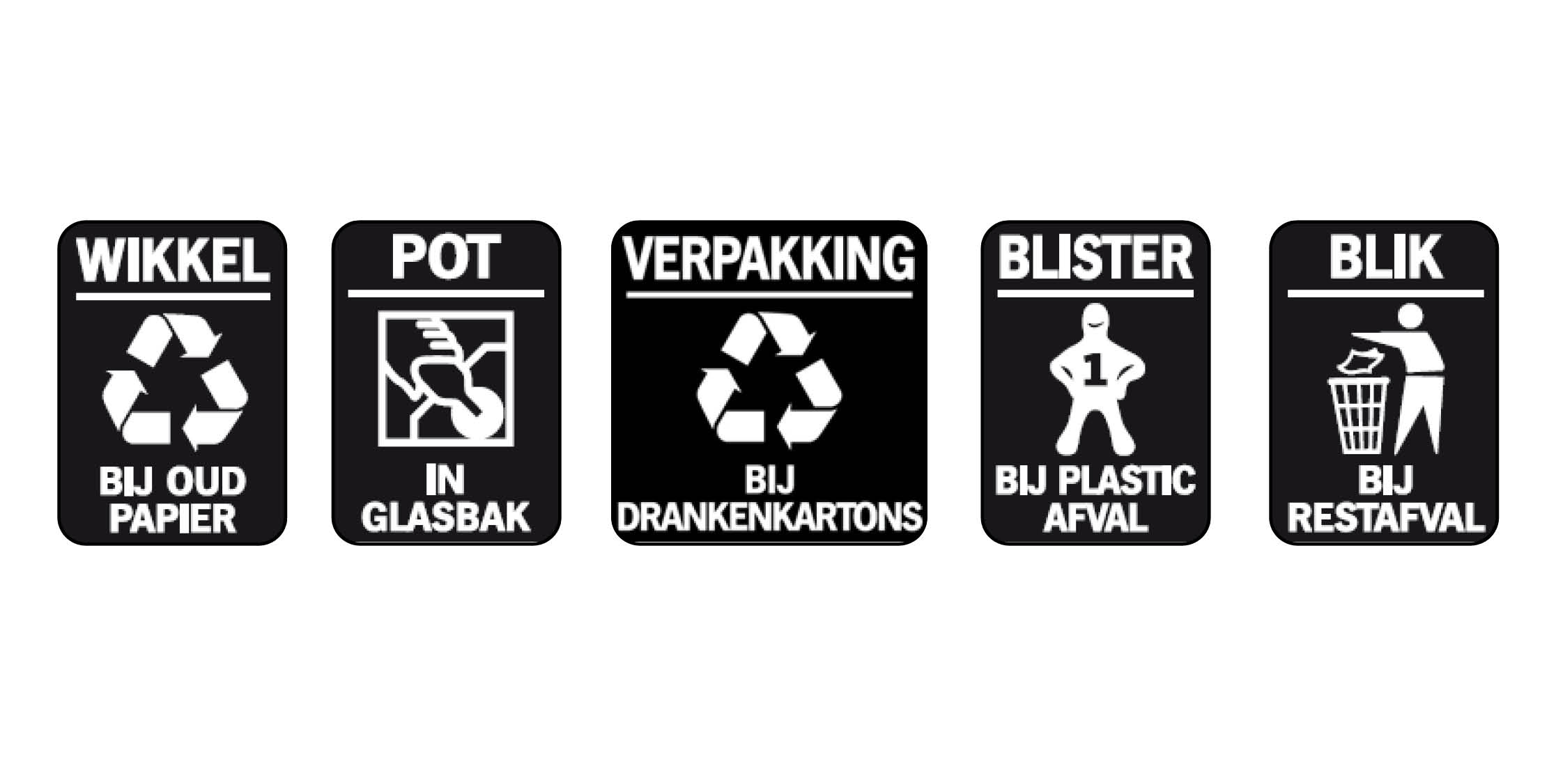 weggooiwijzer