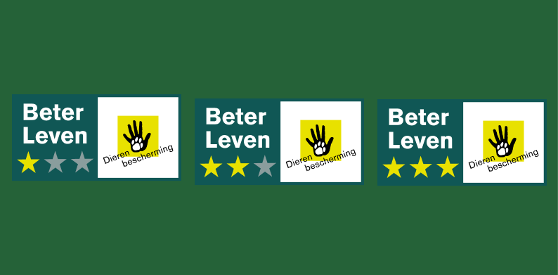 Dierenwelzijn banner